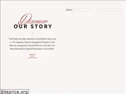 Sites similar to tmollie.com