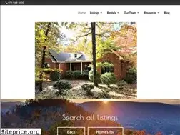Sites similar to tmoorerealtors.com