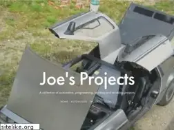 Sites similar to tmproductions.com
