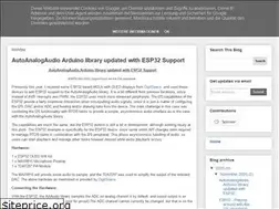Sites similar to tmrh20.blogspot.com
