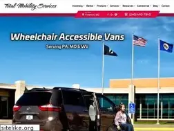 Sites similar to tmservices.com