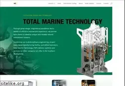 Sites similar to tmtrov.com.au