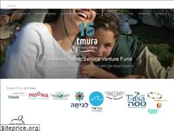 Sites similar to tmura.org