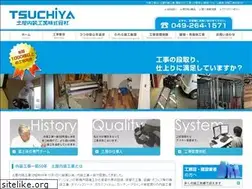 Sites similar to tn-ozon.com