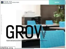 Sites similar to tn-recruit.com