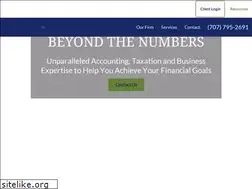 Sites similar to tnacpas.com