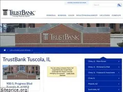Sites similar to tnbbank.net