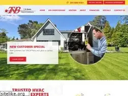 Sites similar to tnbowes.com