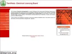Sites similar to tnelb.gov.in