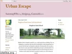 Sites similar to tnkimage.blogspot.com