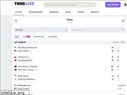 Sites similar to tnnslive.com