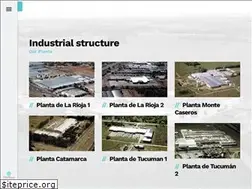 Sites similar to tnplatex.com