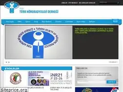 Sites similar to tnrd.org.tr