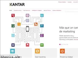 Sites similar to tnsglobal.mx