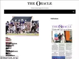 Sites similar to tntechoracle.com