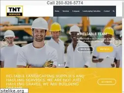 Sites similar to tntkelowna.com