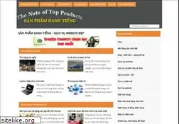 Sites similar to tntp.org.vn