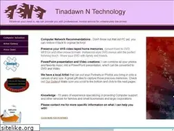 Sites similar to tntsupporter.com