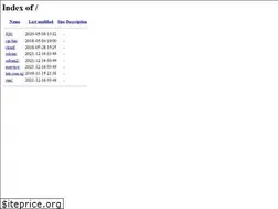 Sites similar to tntsurveillance.com.sg