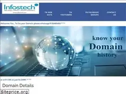 Sites similar to tnwebhistory.com