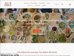 Sites similar to to-table.com