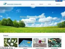 Sites similar to toagosei.co.th
