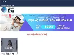 Sites similar to toancauvisa.com