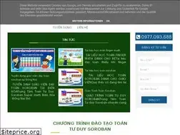 Sites similar to toantuduysoroban.edu.vn