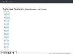 Sites similar to toape.com.br