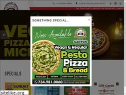 Sites similar to toarminascanton.com
