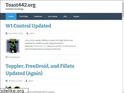 Sites similar to toast442.org