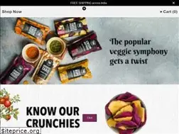Sites similar to tobehonest.in