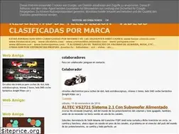 Sites similar to tobernord.blogspot.com
