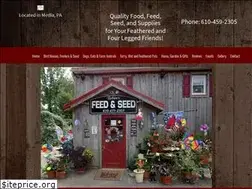 Sites similar to tobinsfeedandseed.com