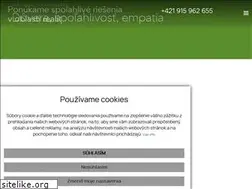 Sites similar to tobireal.sk