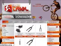 Sites similar to tobuytrial.com