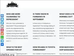 Sites similar to toccochicago.com