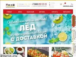 Sites similar to toce.ru