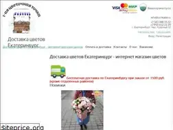 Sites similar to tochka66.ru