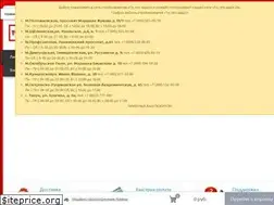 Sites similar to tochtonado24.ru