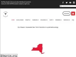 Sites similar to tocnys.org