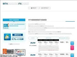 Sites similar to tocotoco-fx.net