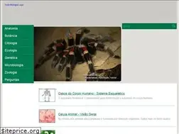 Sites similar to todabiologia.com