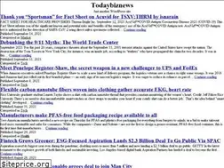 Sites similar to todaybiznews.com