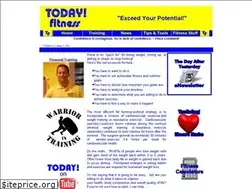 Sites similar to todayfitness.net