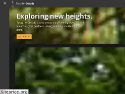 Sites similar to todayimoutside.com