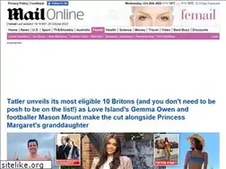 Sites similar to todayimwearing.com