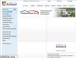 Sites similar to todayinashland.com