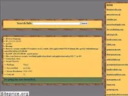 Sites similar to todayinfo.info