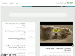 Sites similar to todayinfo.org